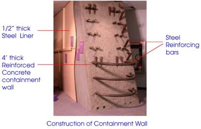 Construction of Containment Wall