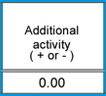 The additional activity section of your bill may include miscellaneous debits or credits, such as deposits or service charges.