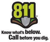 Call before you dig